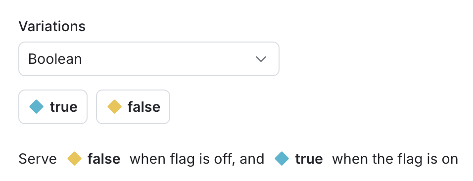 The default variations when creating a flag.