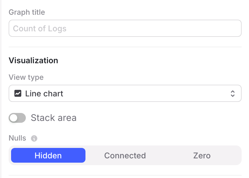 The name and visualization section of the add graph
panel.