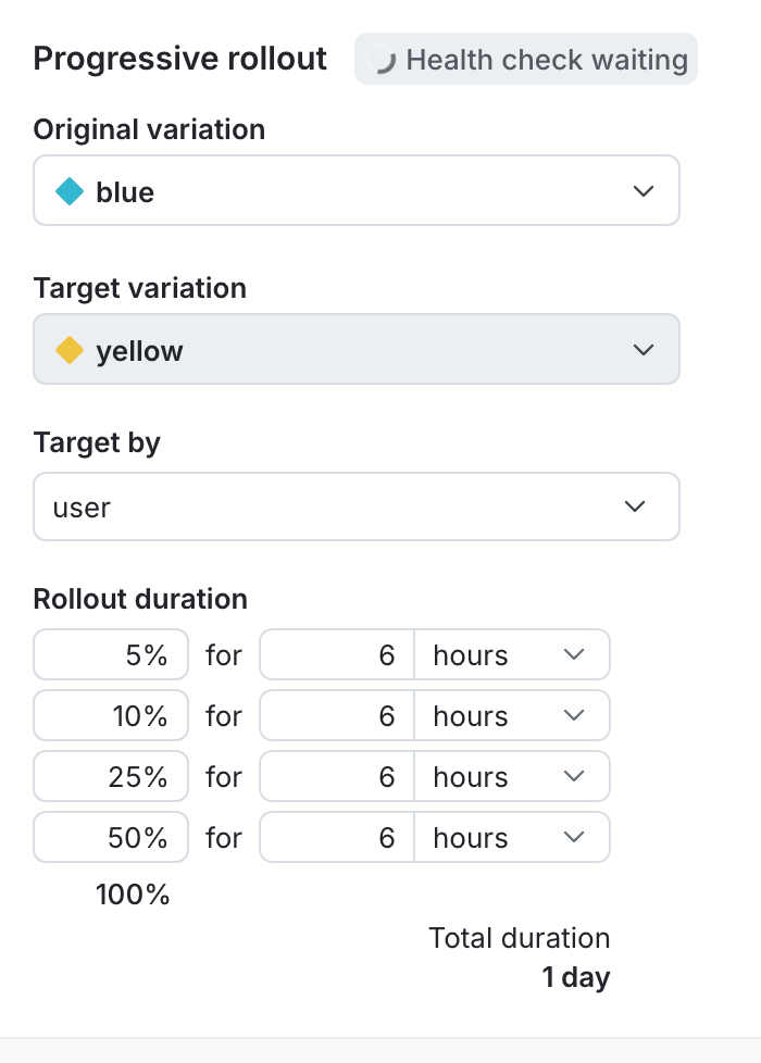 A progressive rollout configuration on a default rule.