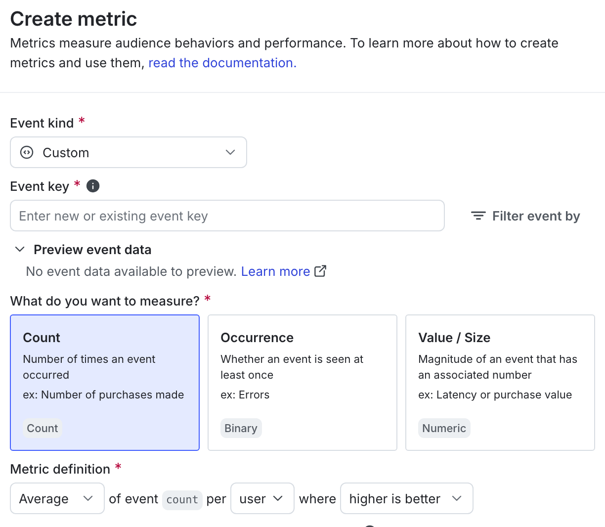 A custom conversion count metric.