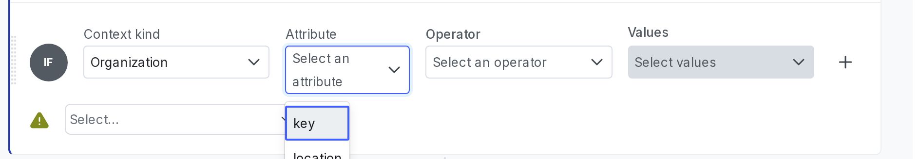The "Attribute" menu, showing attributes for a user context.