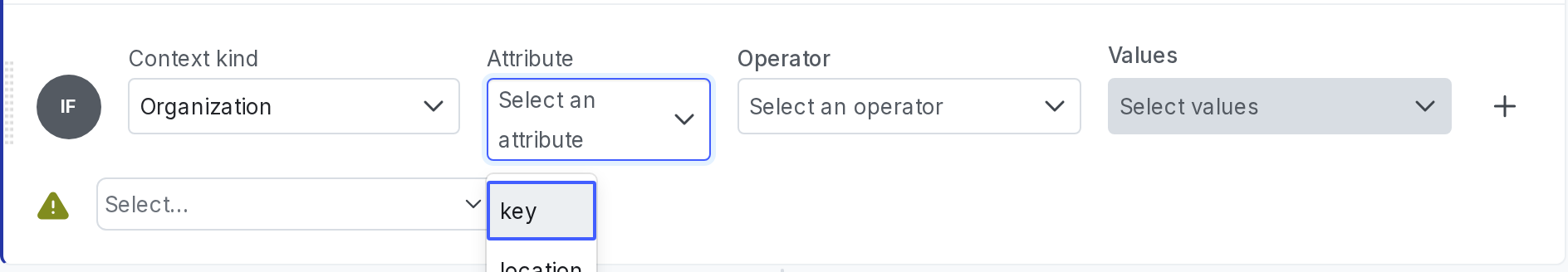 The "Attribute" menu, showing attributes for a user context.