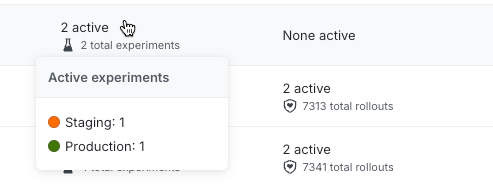 The Metrics experiment tooltip.