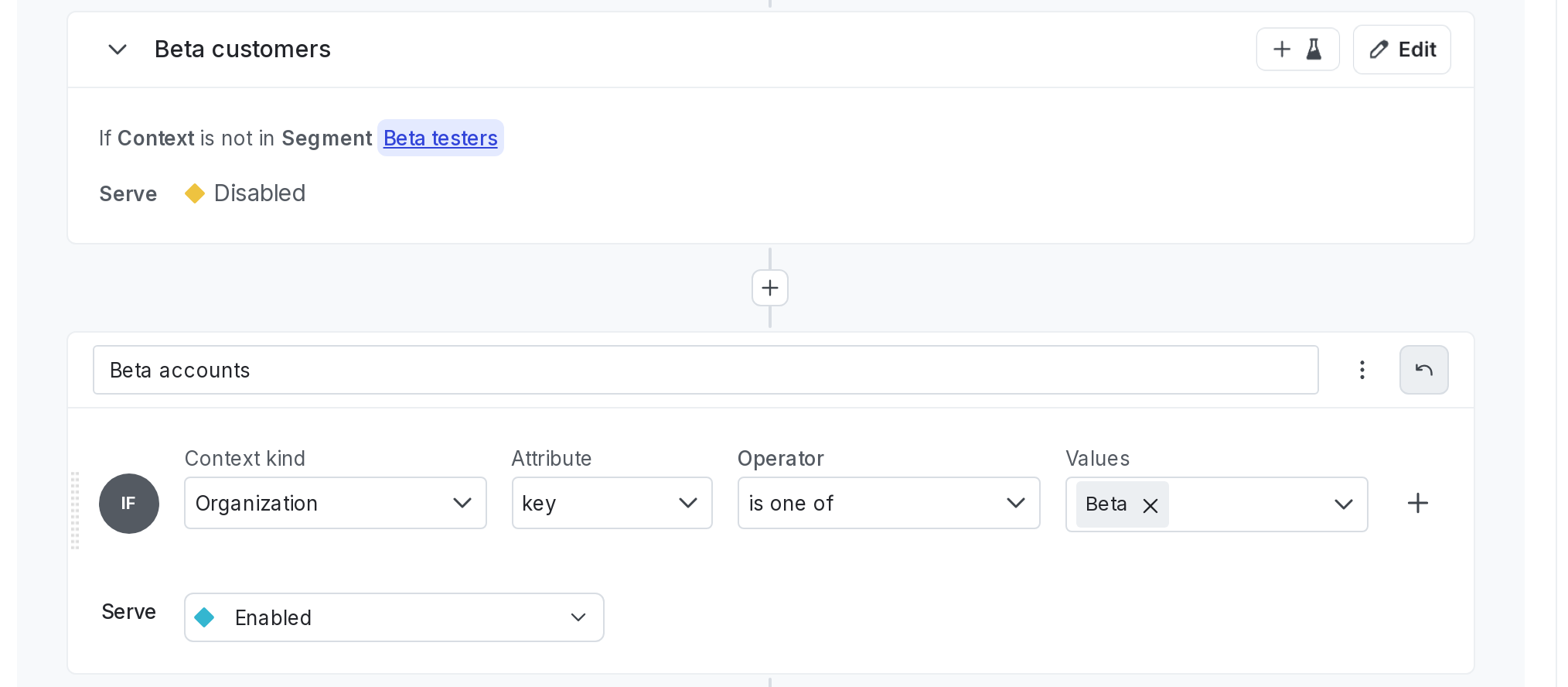 Two rules, targeting a segment and an organization context.