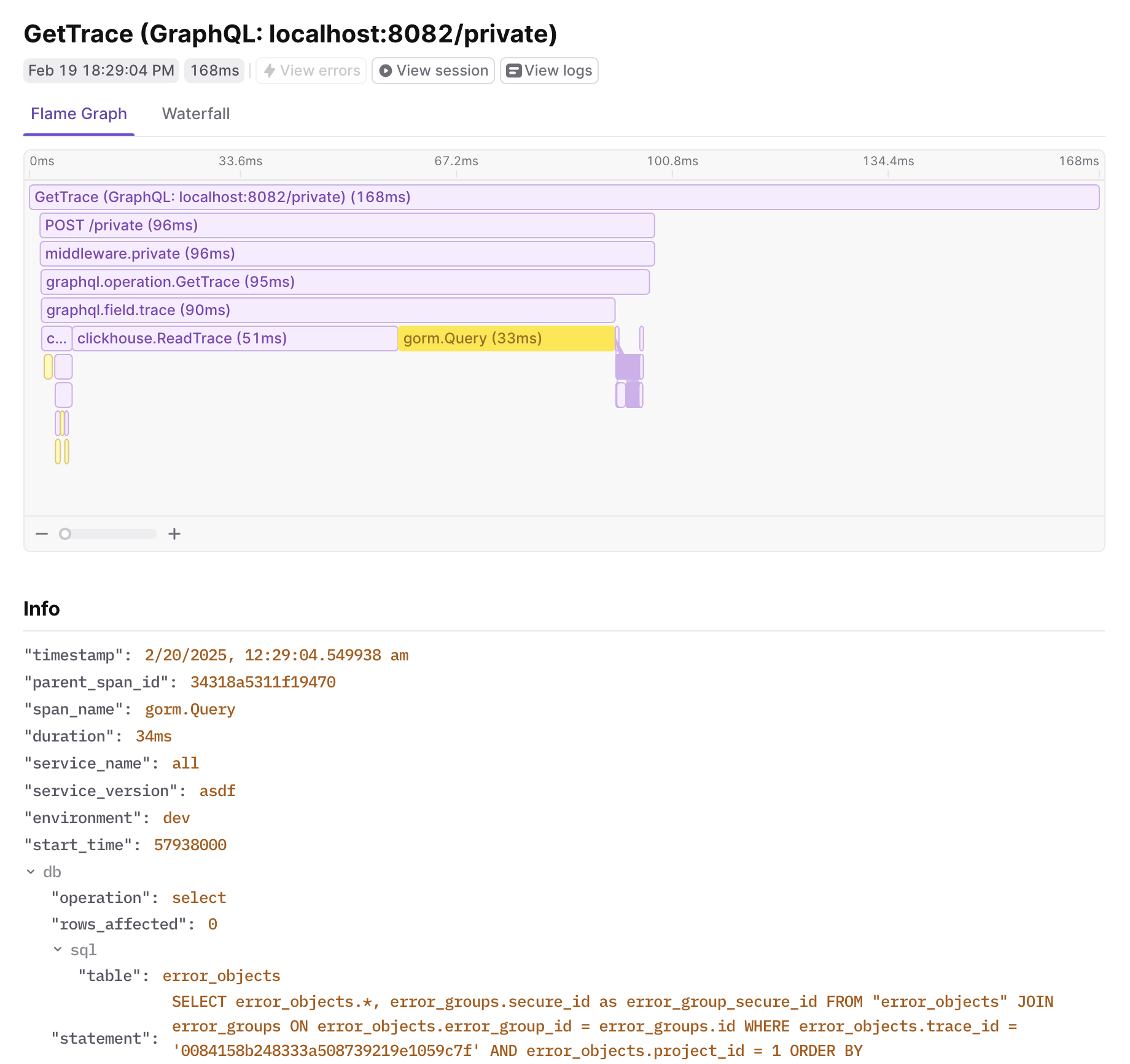 A trace span in LaunchDarkly showing a GORM database query with attributes like duration, SQL statement, and table name.