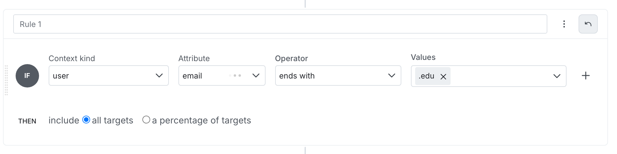 A rule on a segment.