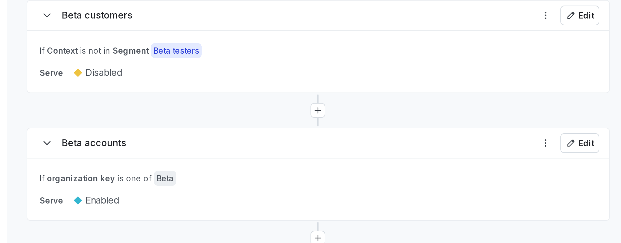 Two rules, targeting a segment and an organization context.