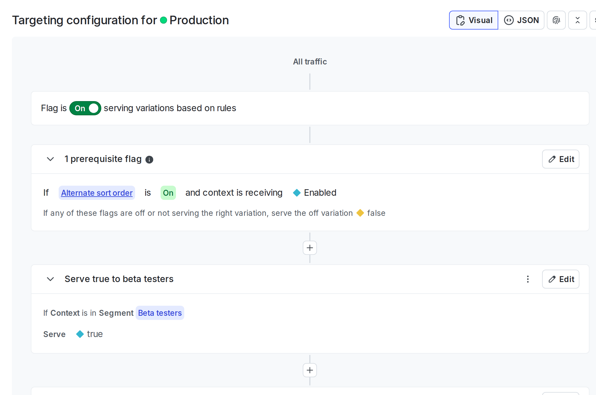 A flag showing a prerequisite and a targeting rule.