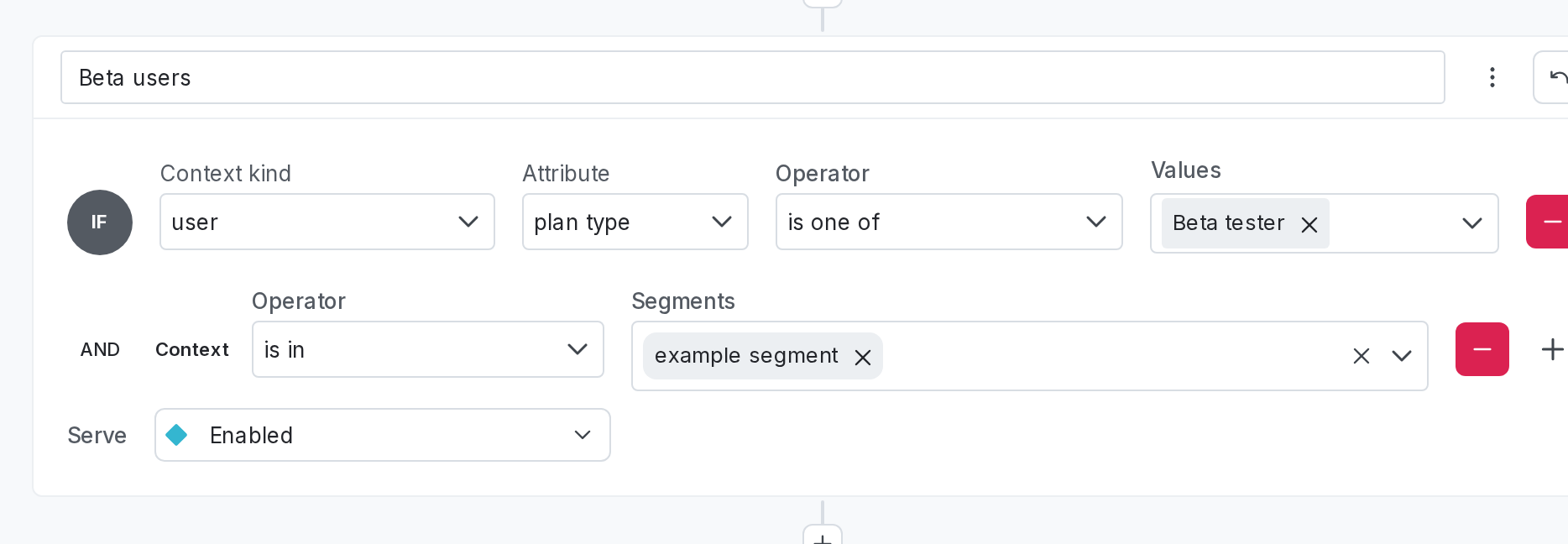 A rule with two conditions.