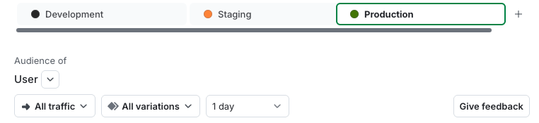The 'Audience' tab shows the filters for adjusting audience data.