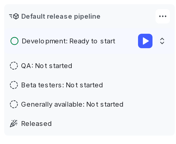 A release pipeline's phases in a flag's sidebar.