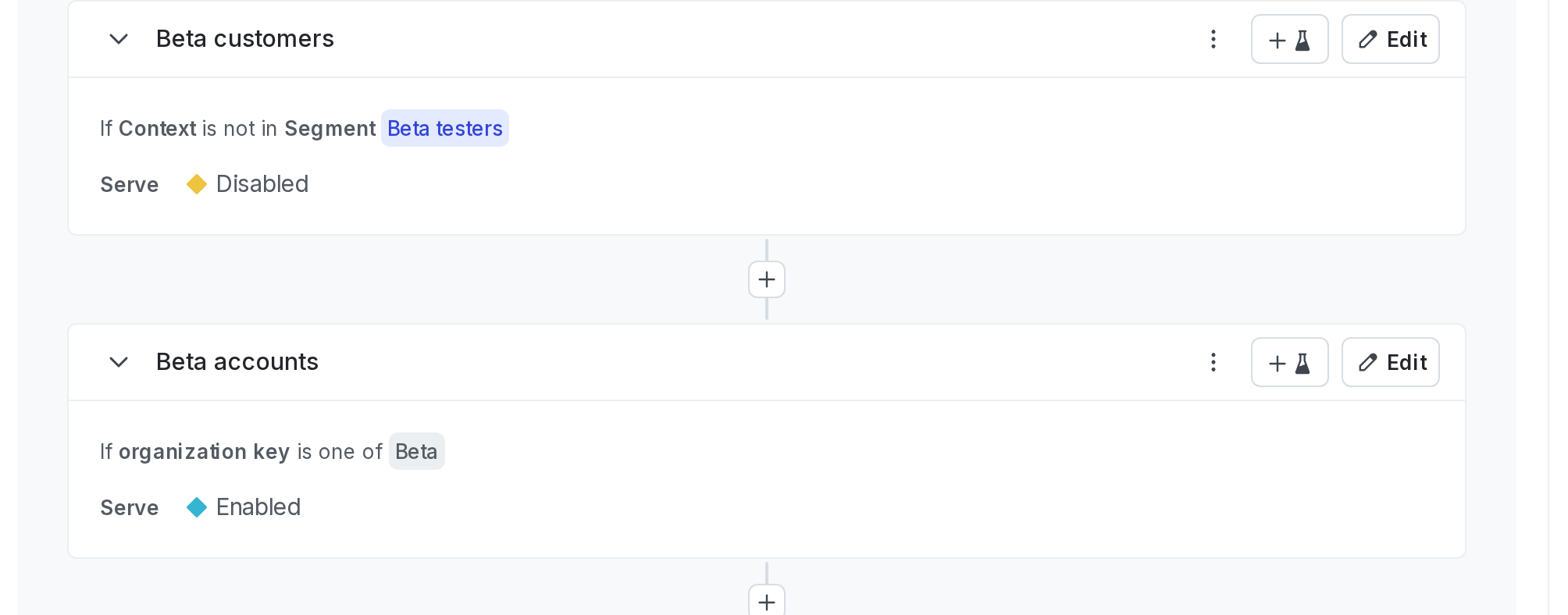 Two rules, targeting a segment and an organization context.