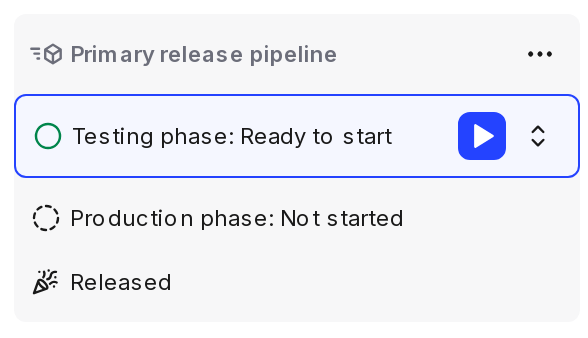 A release pipeline's phases in a flag's sidebar.