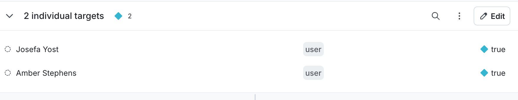 A flag with a user context individually targeted.