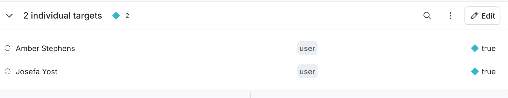 A flag with a user context individually targeted.