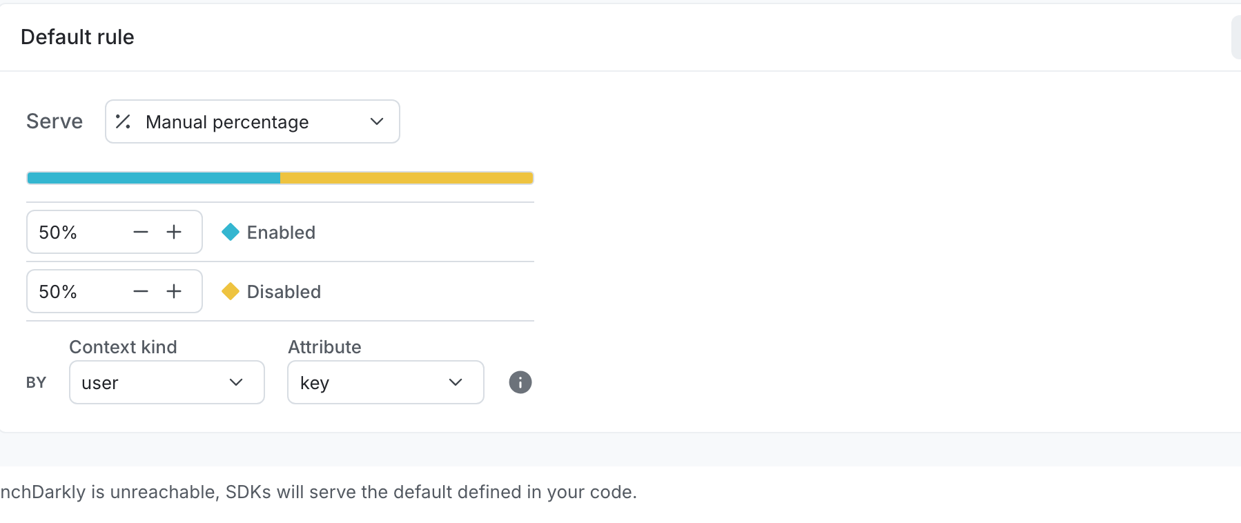 The percentage rollout section.
