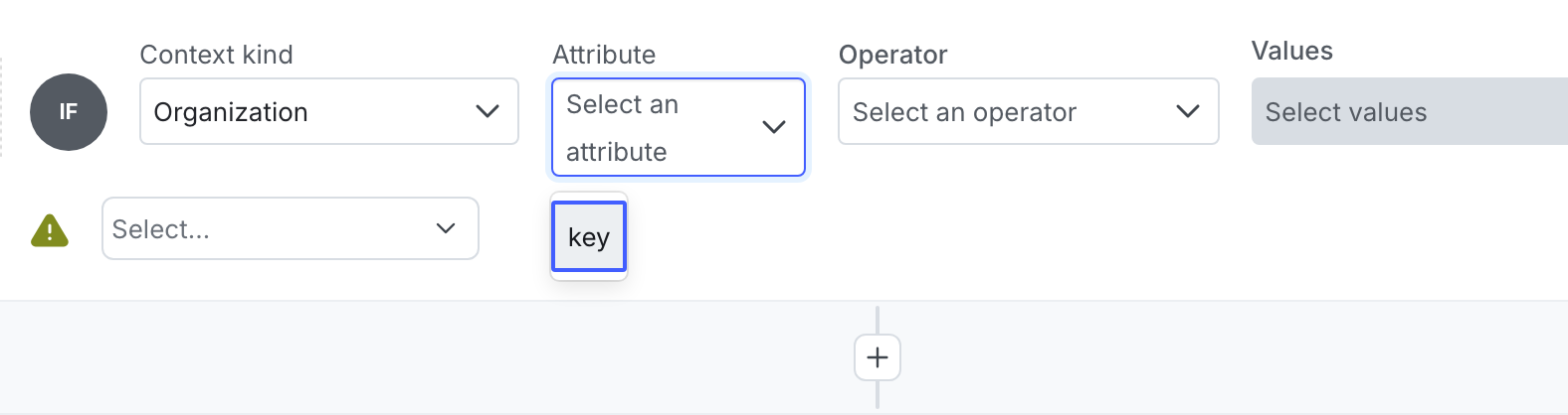 The "Attribute" menu, showing attributes for a user context.