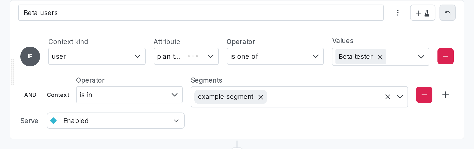 A rule with two conditions.