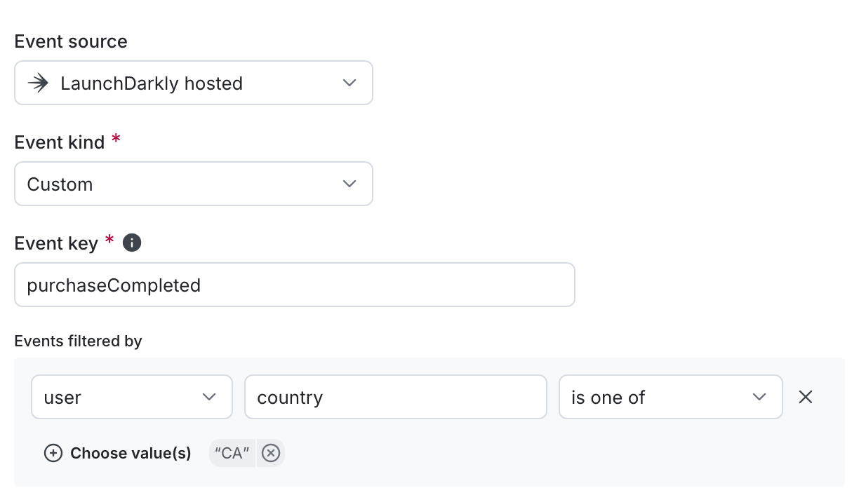 A metric definition that includes only events from the user context kind where the country attribute is set to CA.