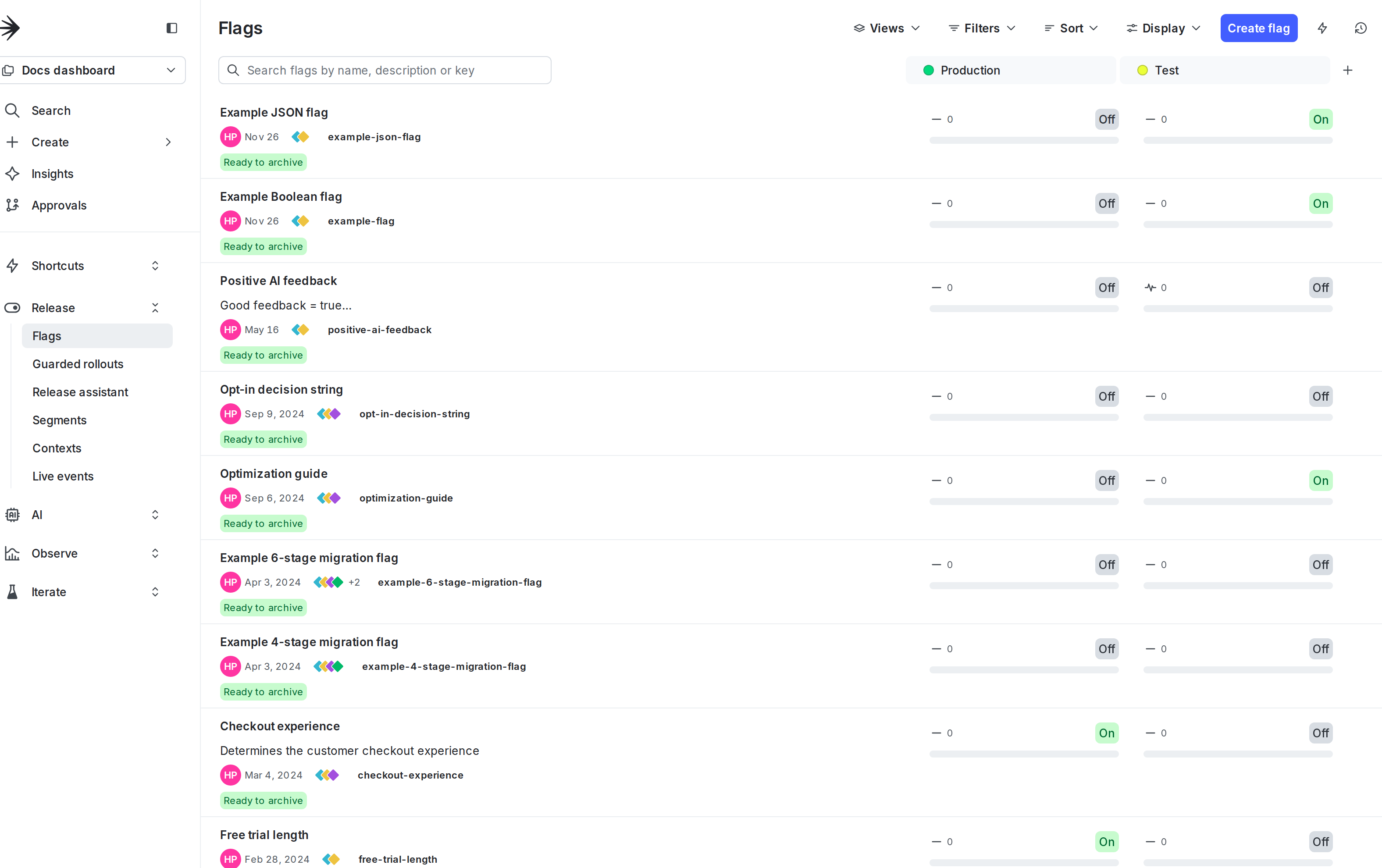 The Flags list in LaunchDarkly.