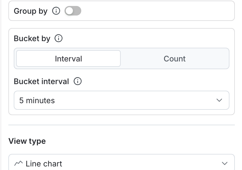 The query builder section of the add graph
panel.