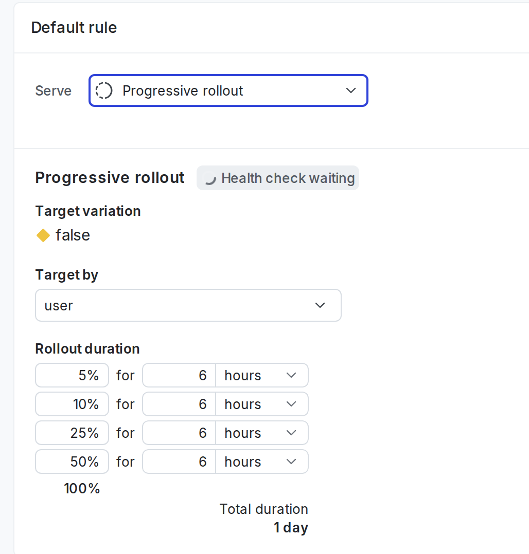 The progressive rollout configuration options for a flag's targeting rule.