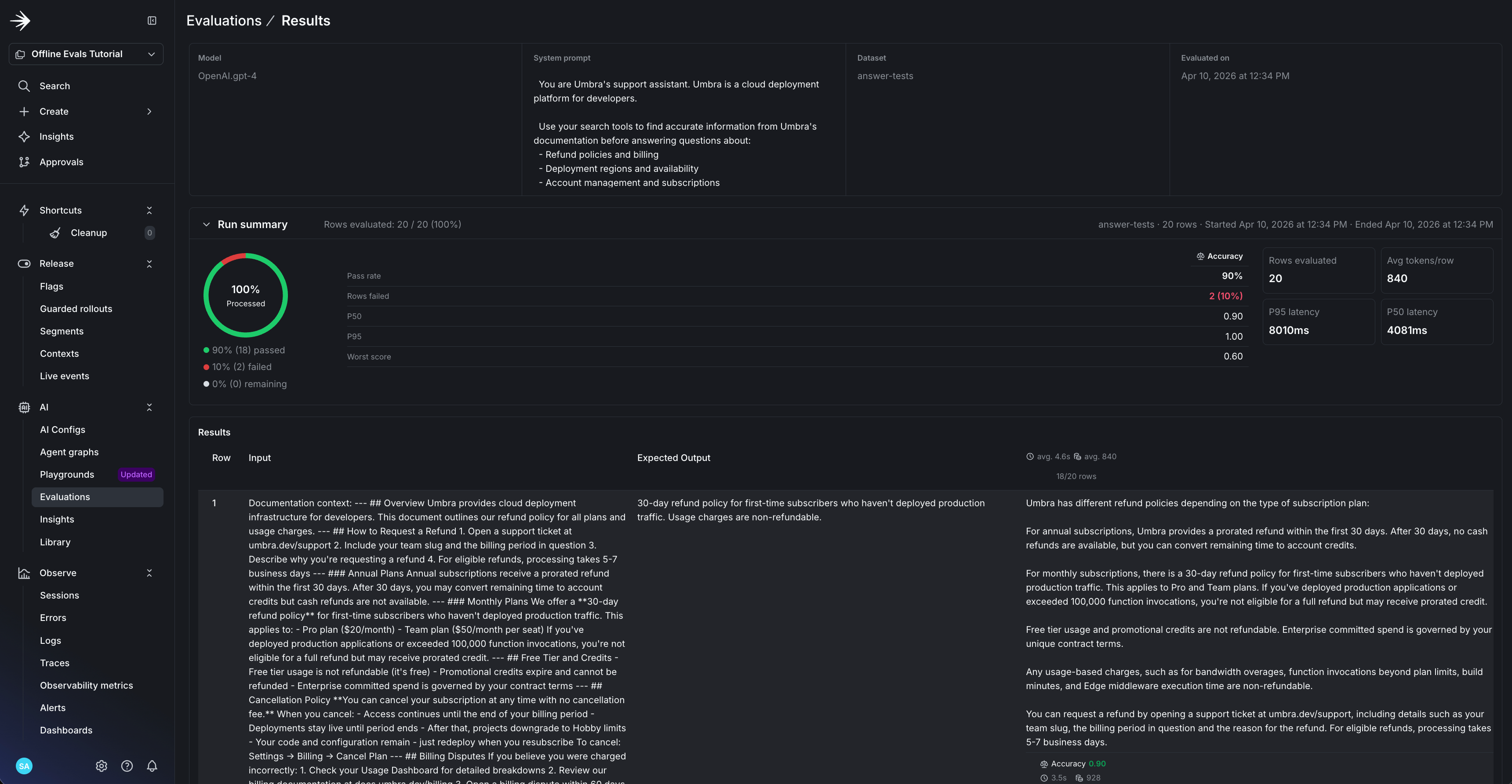 The evaluation results showing 18 of 20 rows passing the Accuracy judge.