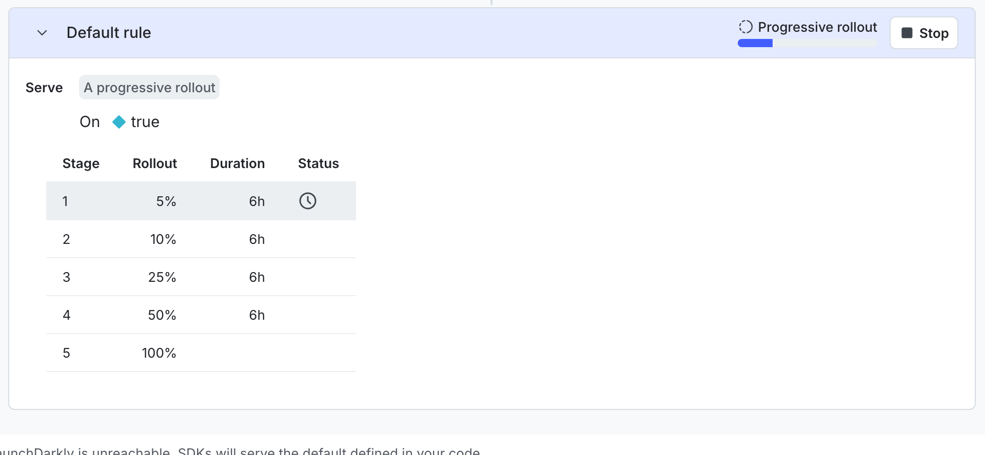 A progressive rollout in progress on a flag targeting rule.