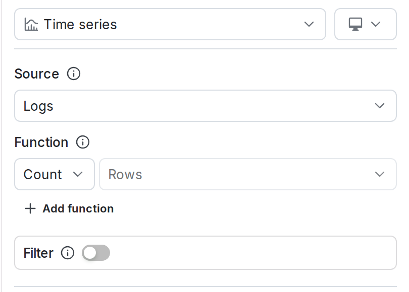 The name and visualization section of the add graph
panel.