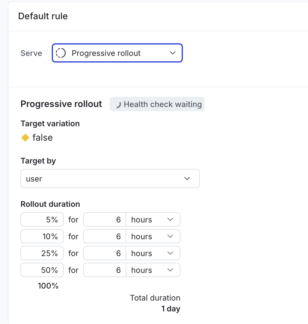 The progressive rollout configuration options for a flag's targeting rule.