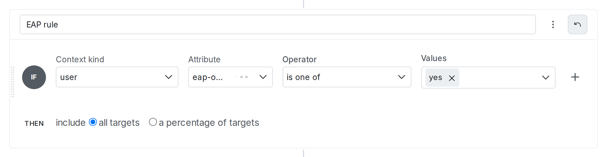 A rule on a segment.