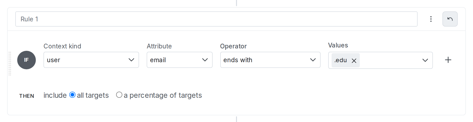 A rule on a segment.