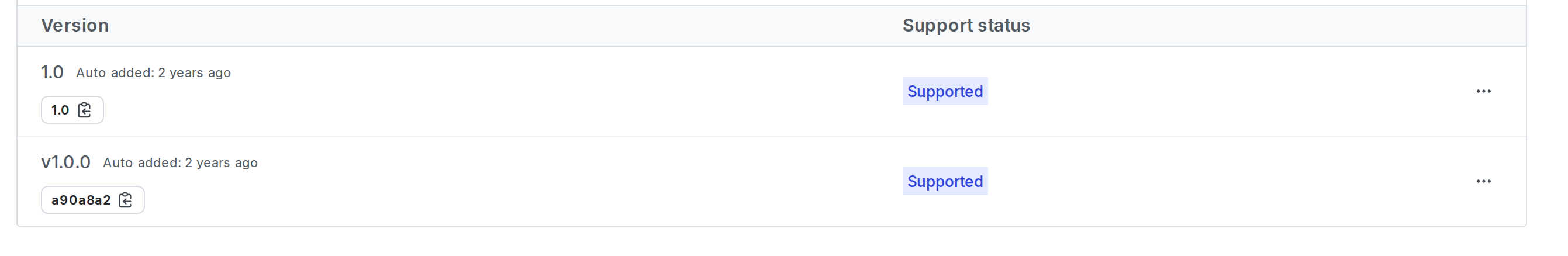 The "Versions" tab for an application.