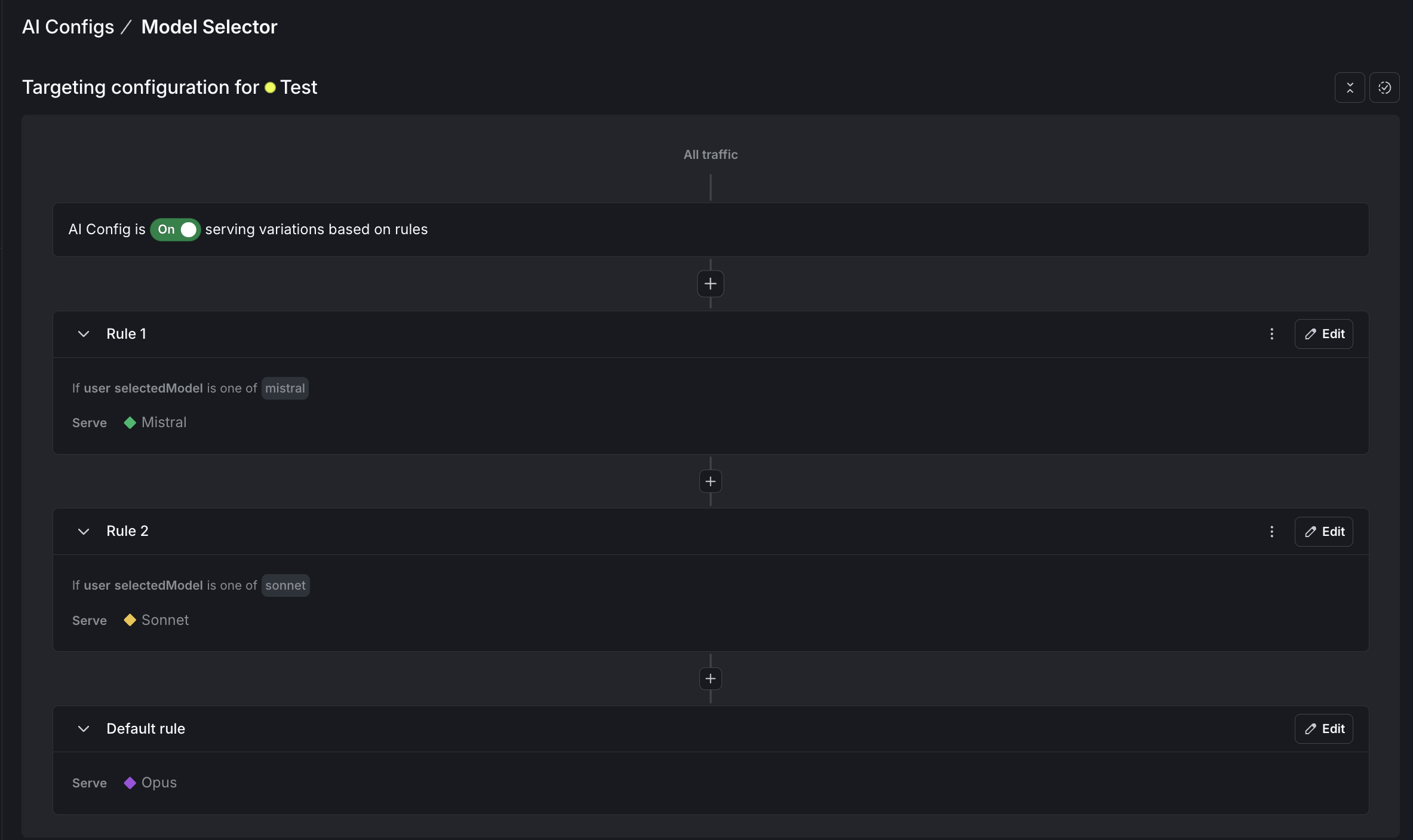 Targeting tab showing rules that route selectedModel values to the corresponding variations, with Opus as the default.