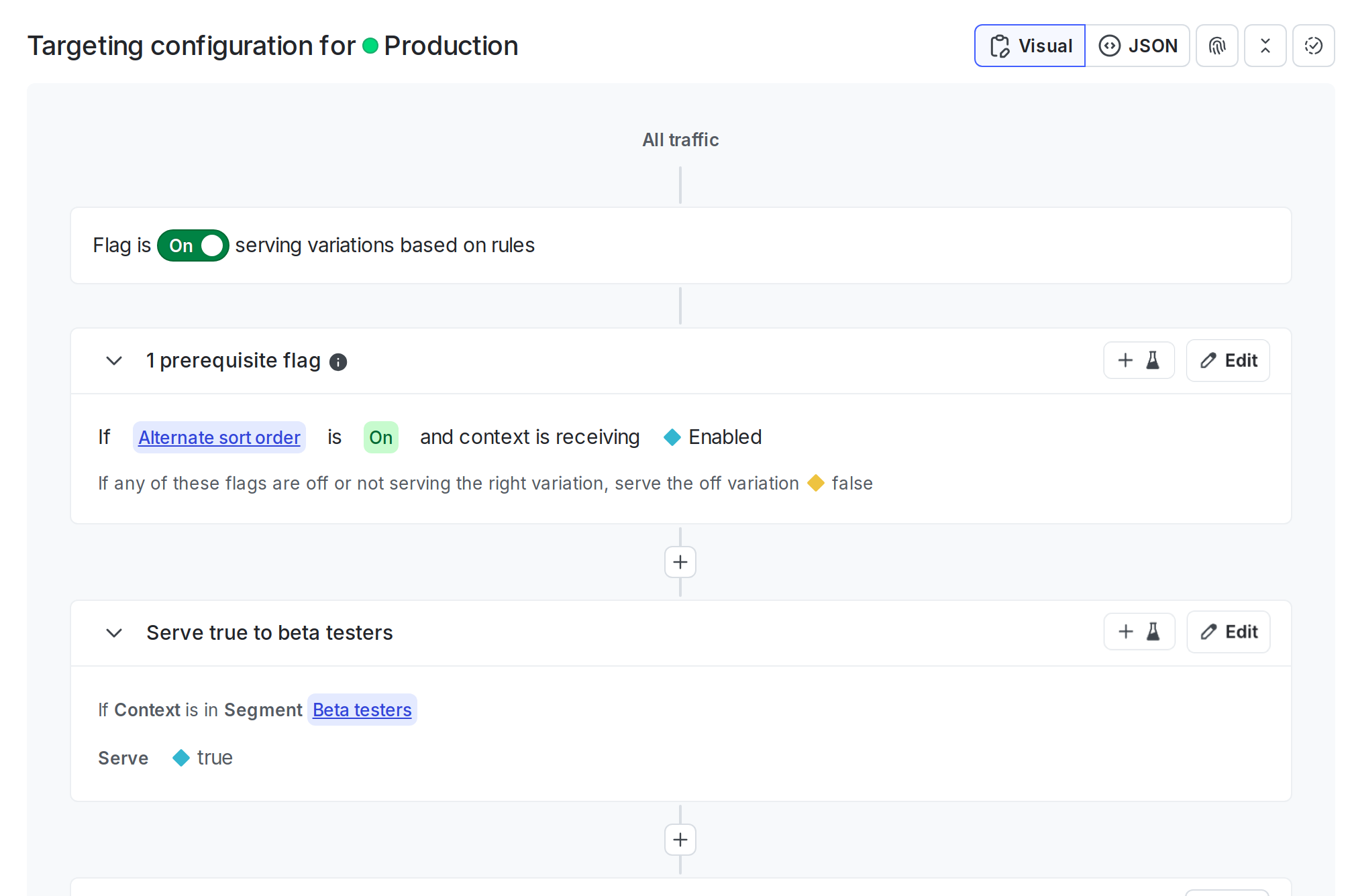 Targeting rules on a feature flag.