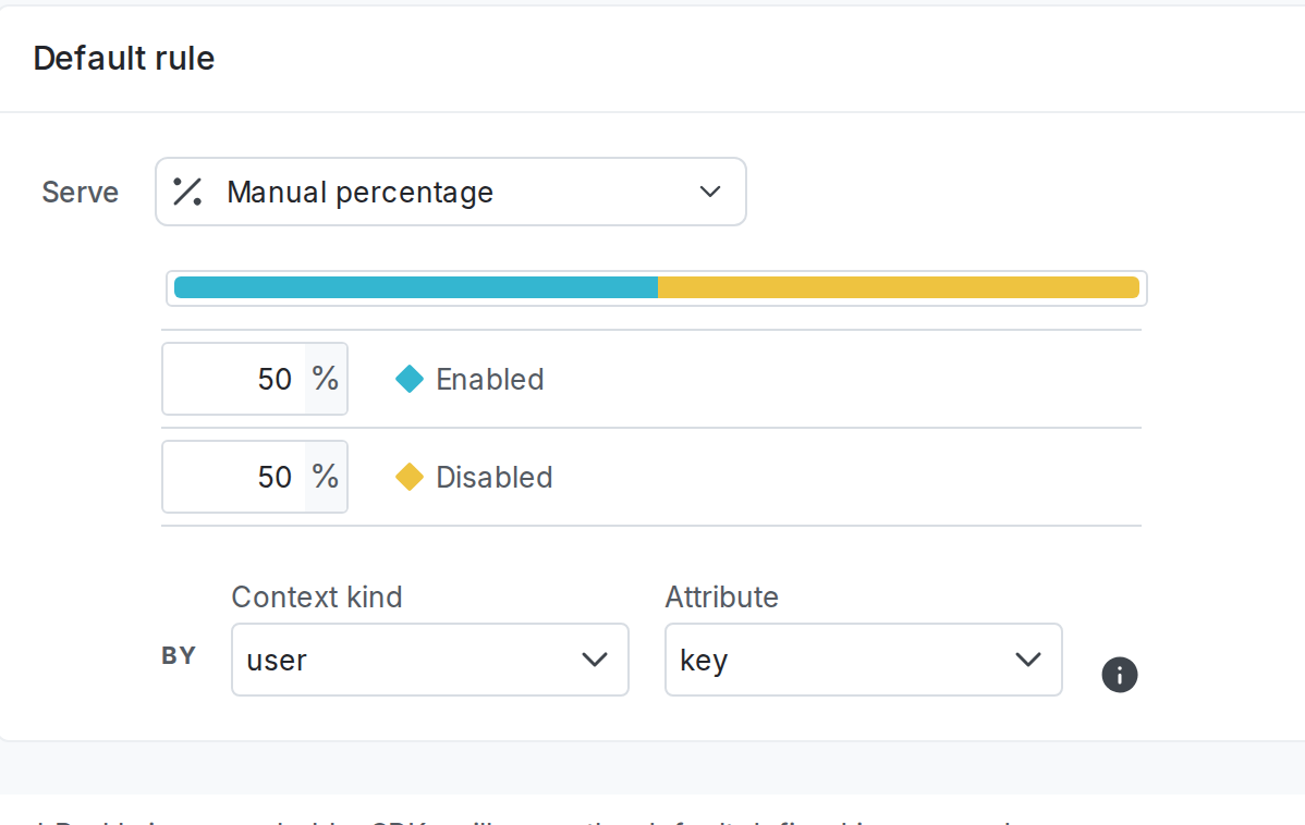 The percentage rollout section.