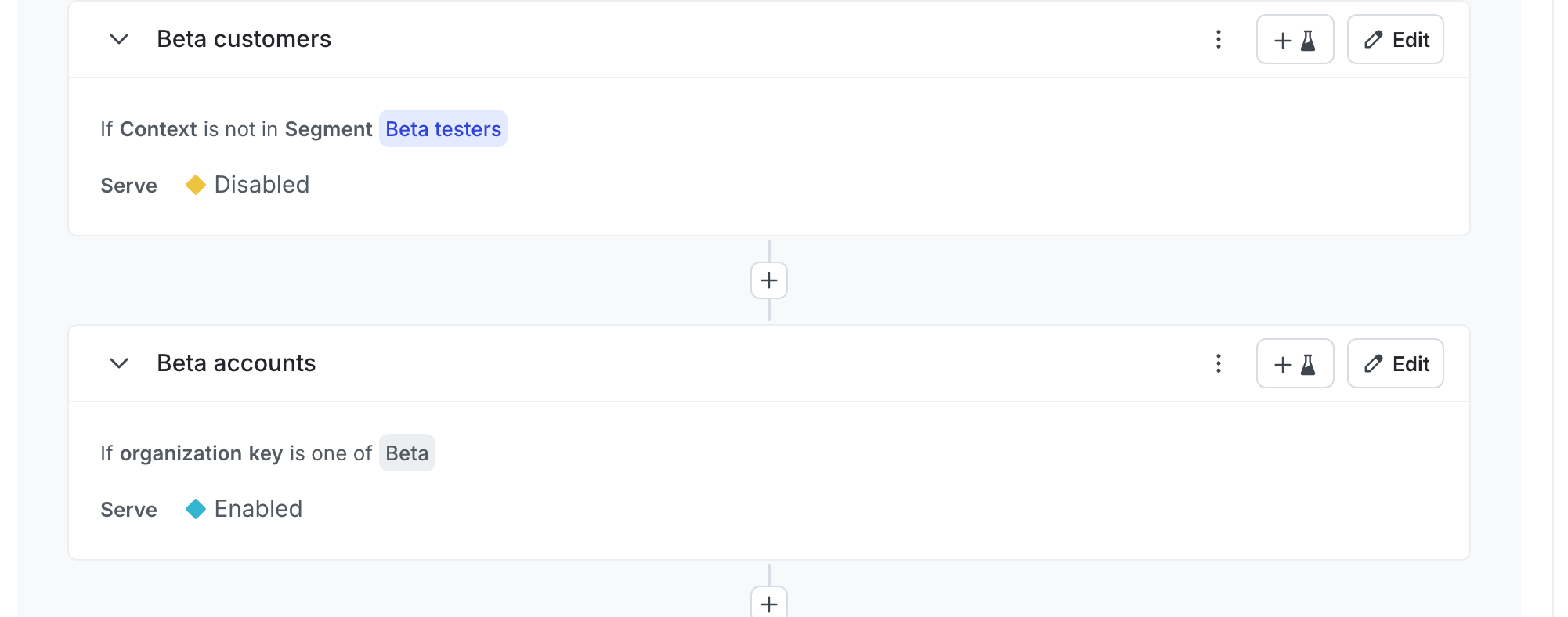 Two rules, targeting a segment and an organization context.