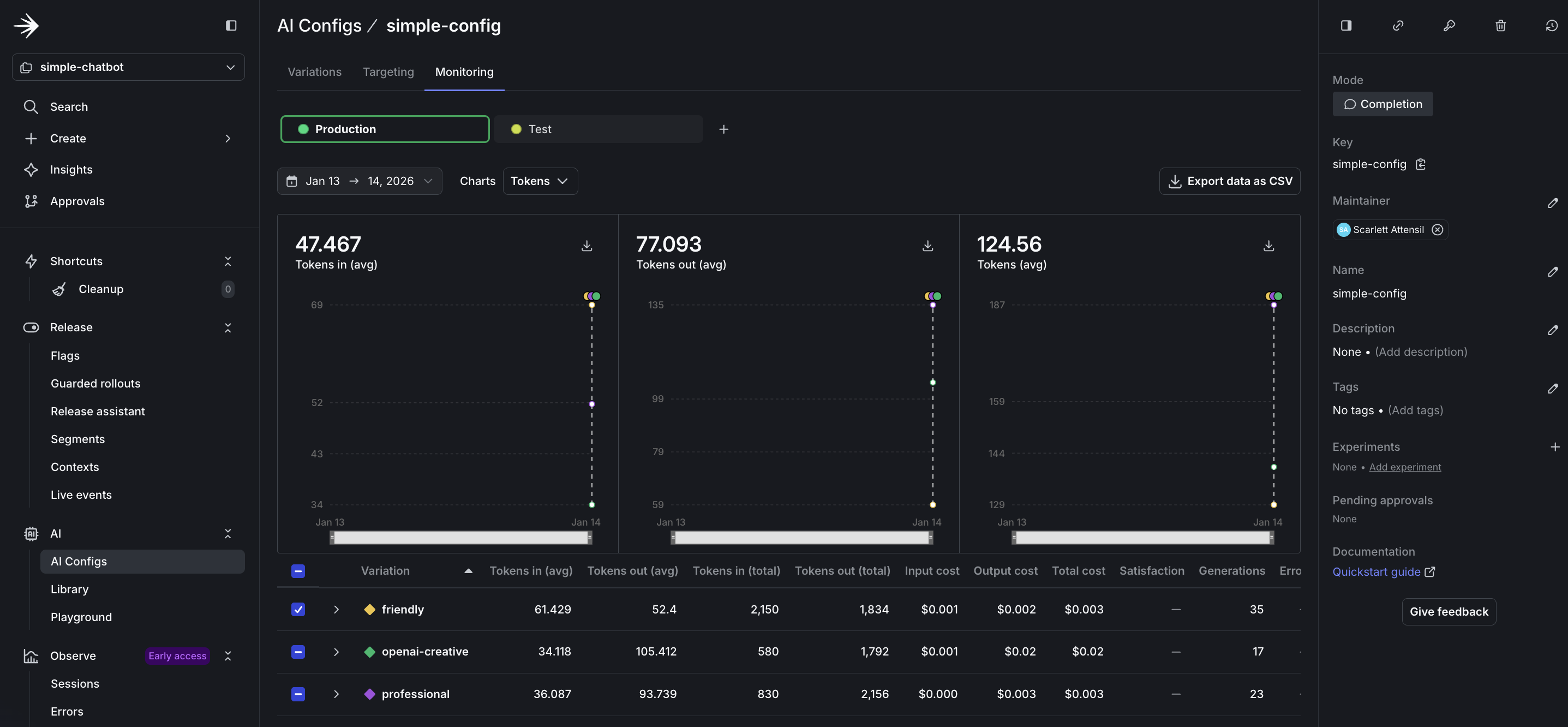 Detailed token usage and cost tracking metrics