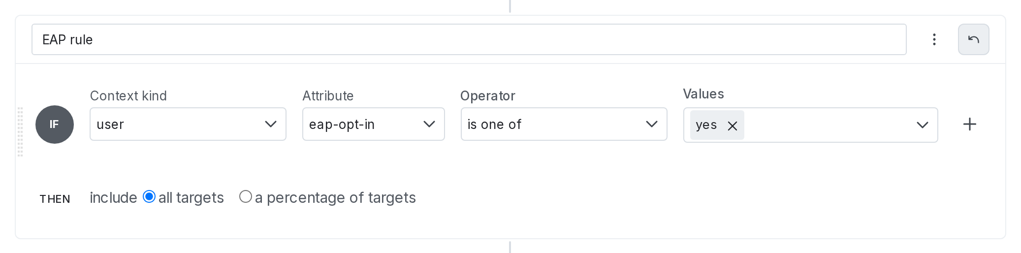 A rule on a segment.