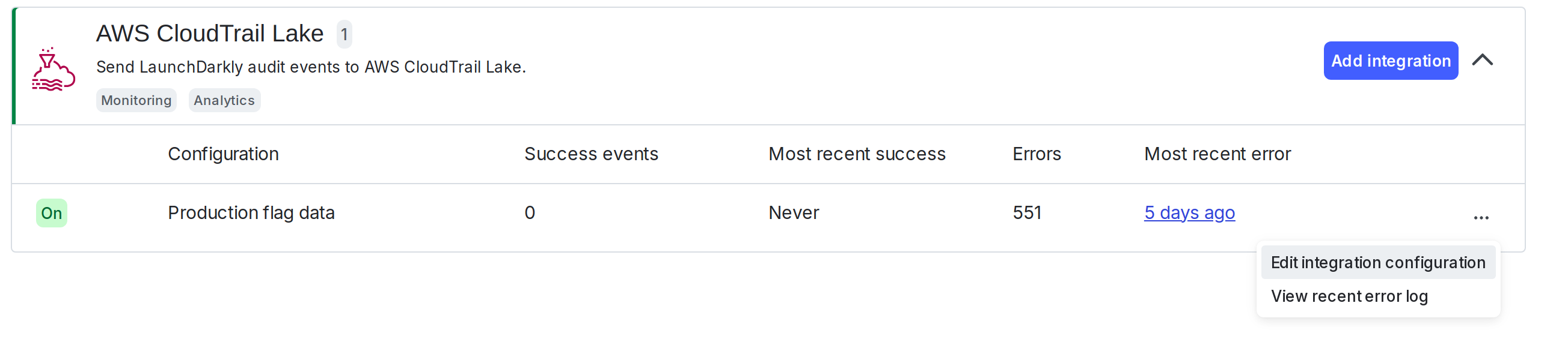 The "AWS CloudTrail Lake" section with the "Edit integration configuration" option called out.