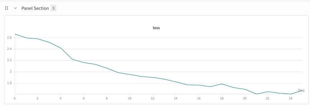 Nemotron-3 Ultra Training Loss Curve