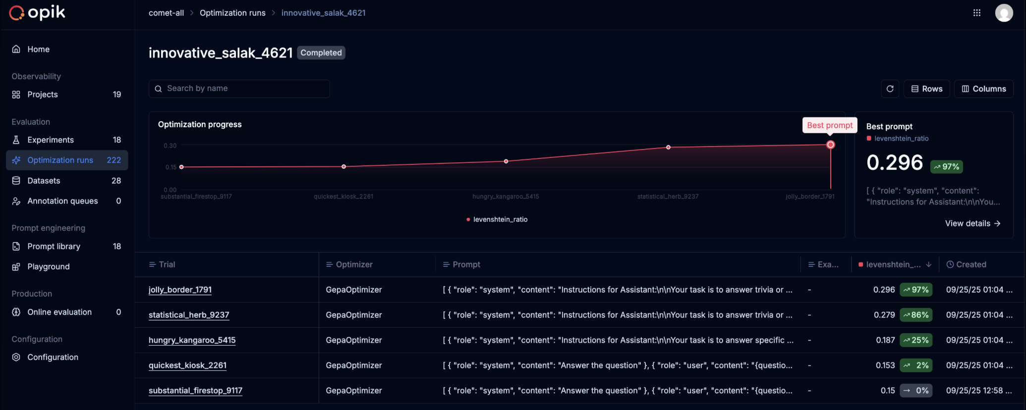 GEPA Optimizer interface showing genetic-pareto algorithm for prompt optimization