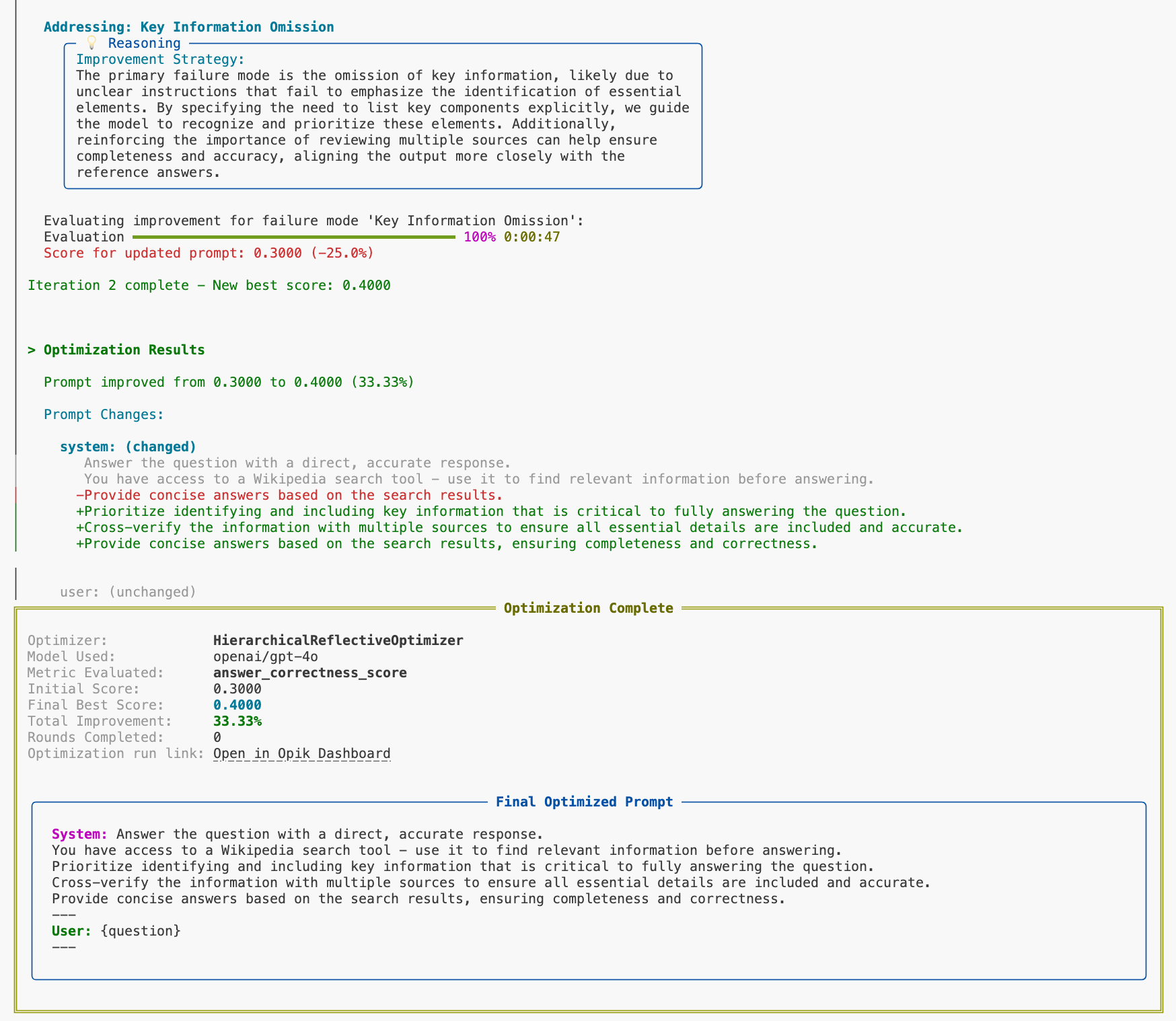 CLI optimization results