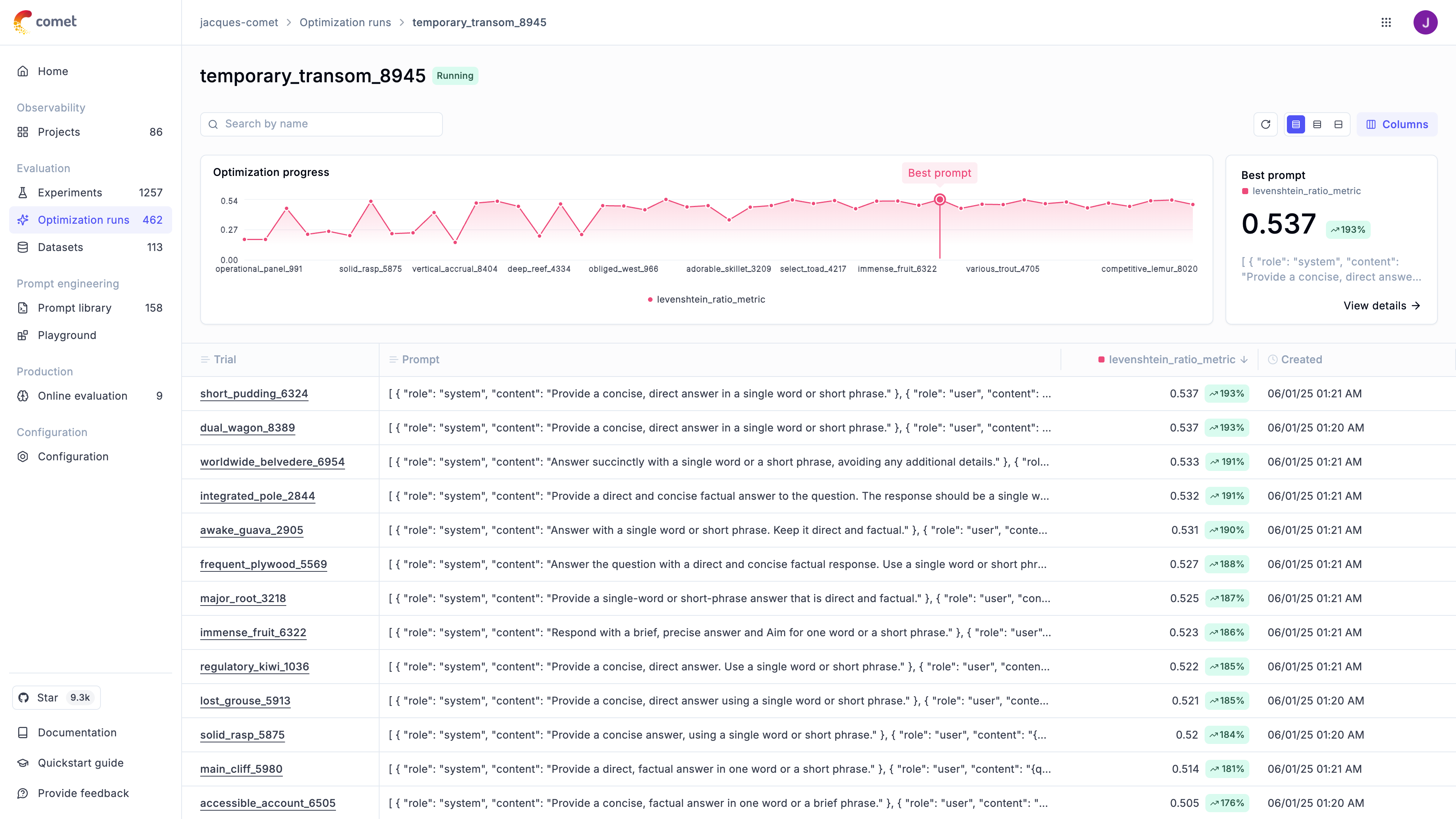 Opik Agent Optimizer Dashboard