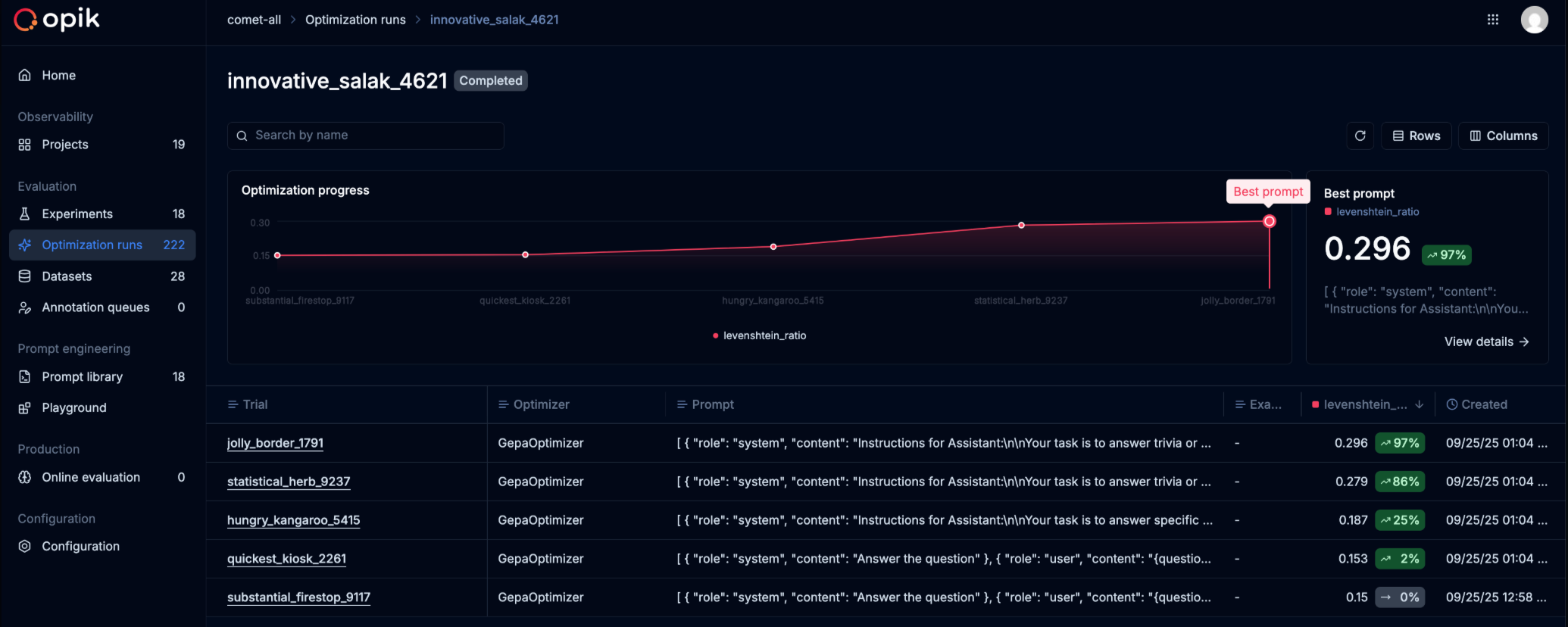 GEPA Optimizer interface showing genetic-pareto algorithm for prompt optimization