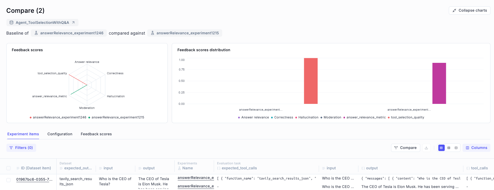 Comparing results between experiments in Opik