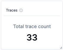 Project statistics widget example