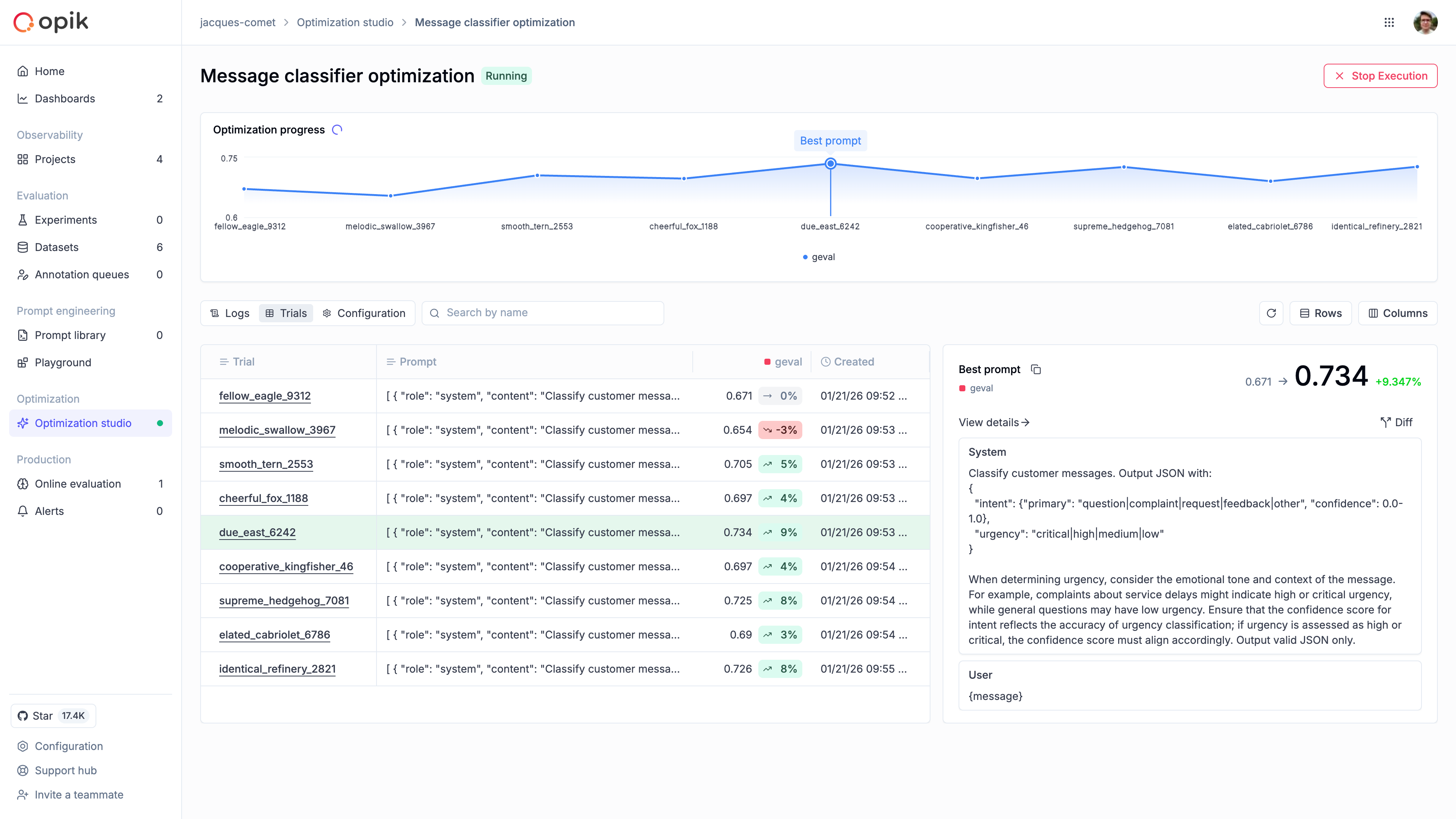 Trials table showing prompts and scores for each optimization trial