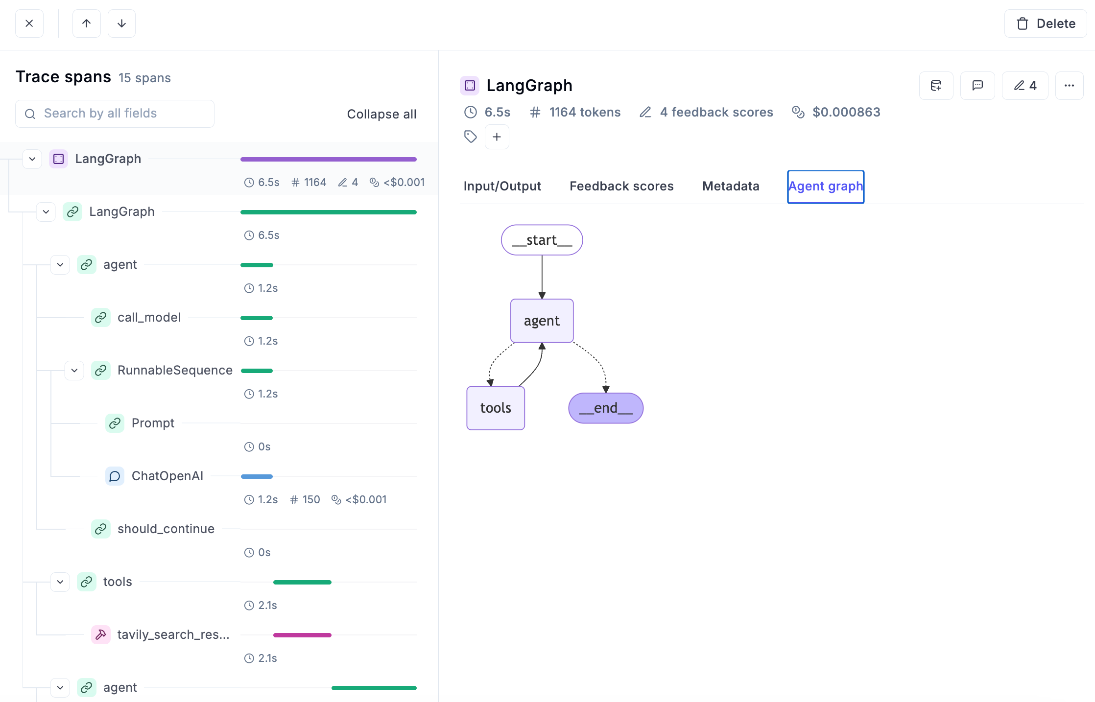 Detailed visualization of a single agent trace with steps and tool interactions