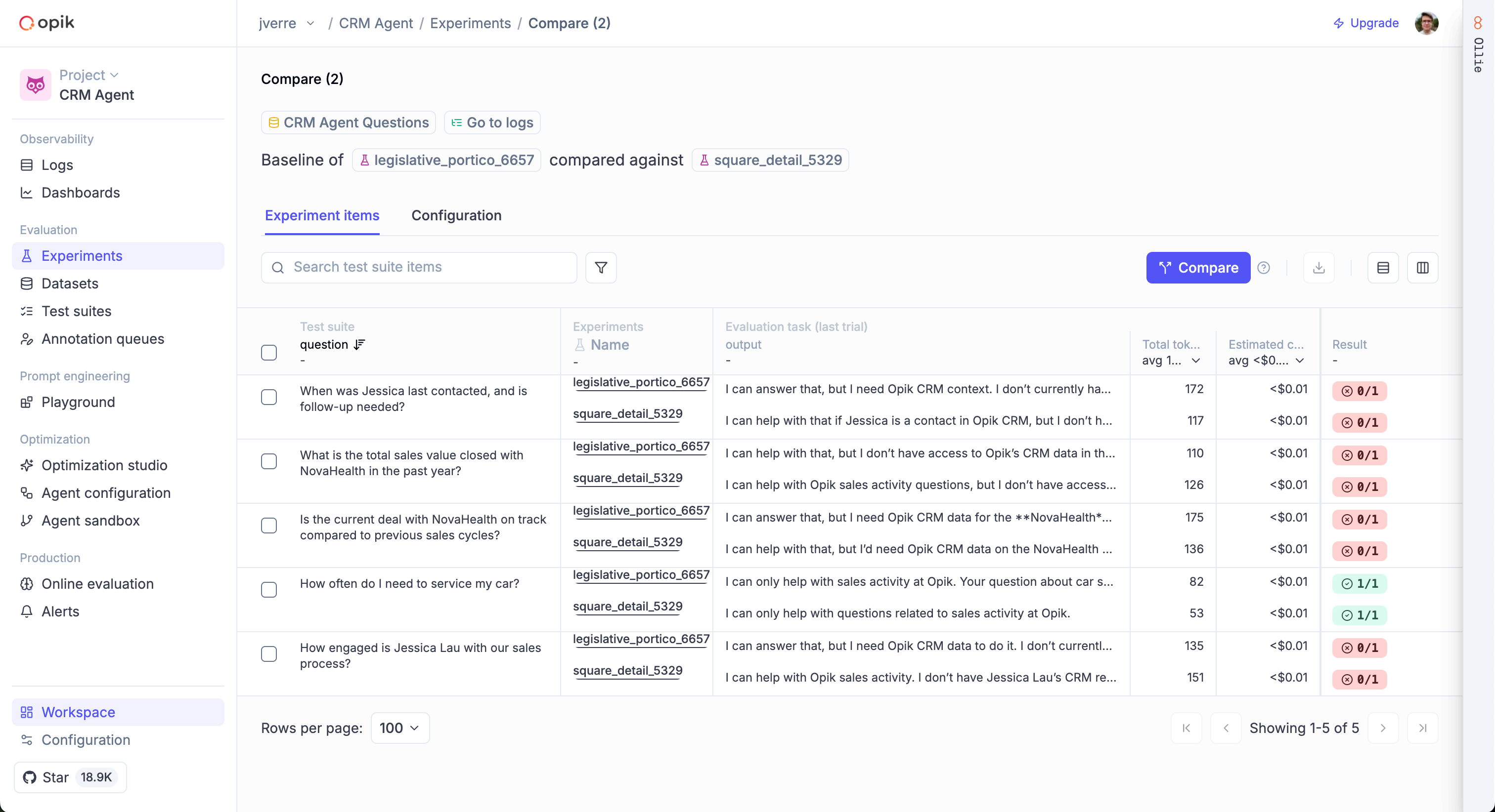 Comparing two test suite experiment runs side by side